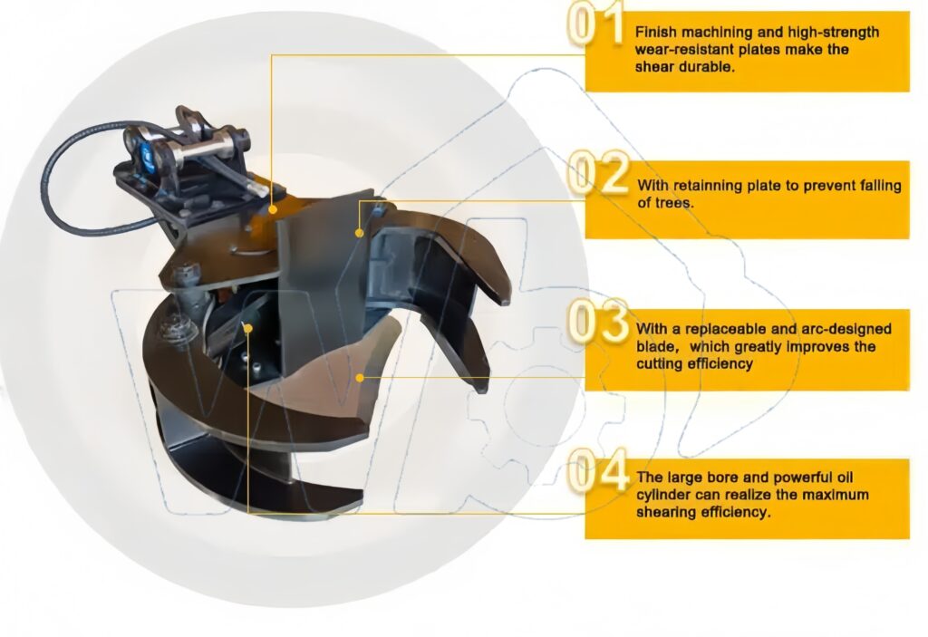features JIANGTU excavator tree shear.jpg 副本