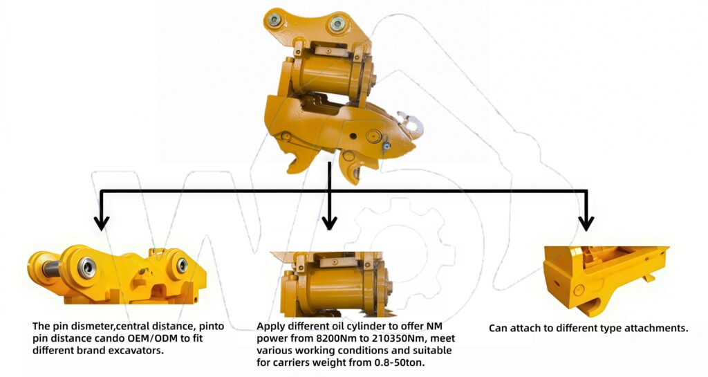 Attachment2 副本