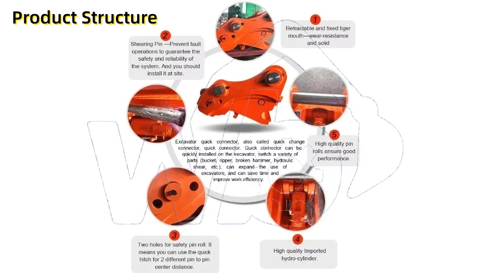 OEM Excavator Spare Parts Durable Excavator Hydraulic Quick Hitch Coupler for Excavator 2 副本